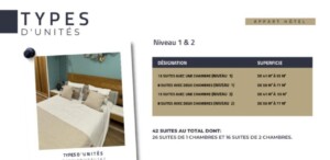 Appartements à vendre au sein d’un hôtel 4 étoiles à Marrakech Entièrement équipés et prêts à l’emploi